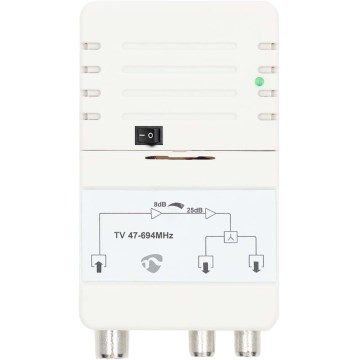 2-bandig antennförstärkare 230 V
