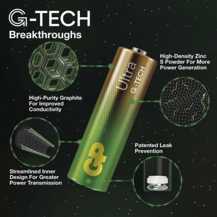 2 st Alkaliska batterier C GP ULTRA 1,5V