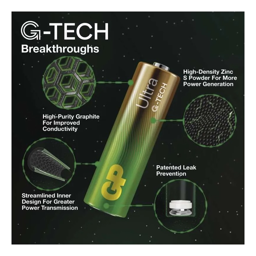 2 st Alkaliska batterier C GP ULTRA 1,5V