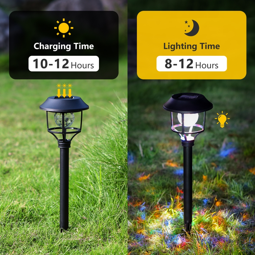 Aigostar - KIT 4x LED RGB solcellslampa LED/0,2W/2V IP44