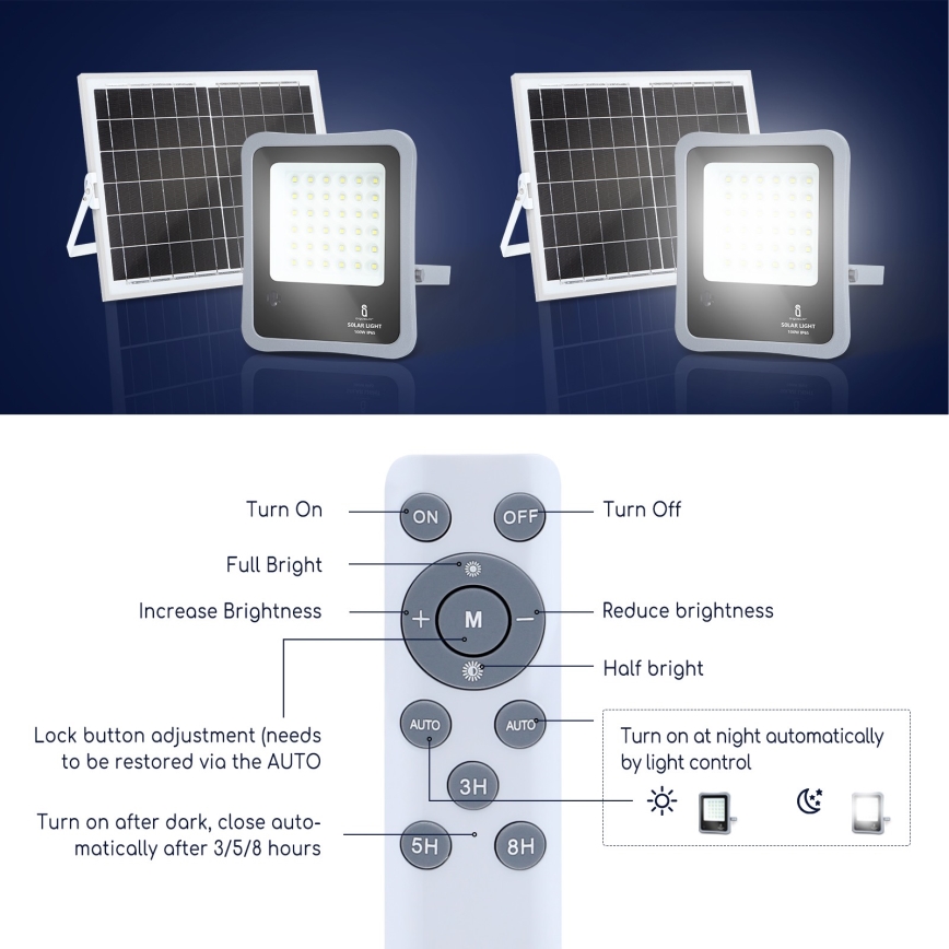 Aigostar - LED Dimbar solcellsstrålkastare LED/100W/3,2V IP65 10000 mAh + fjärrkontrol
