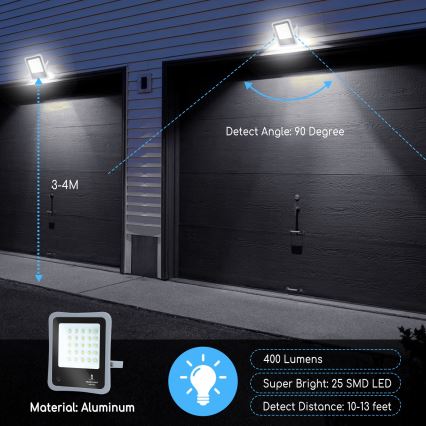 Aigostar - LED Dimbar solcellsstrålkastare LED/30W/3,2V 20000 mAh IP67 + fjärrkontrol