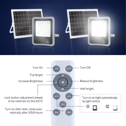 Aigostar - LED Dimbar solcellsstrålkastare LED/30W/3,2V 20000 mAh IP67 + fjärrkontrol
