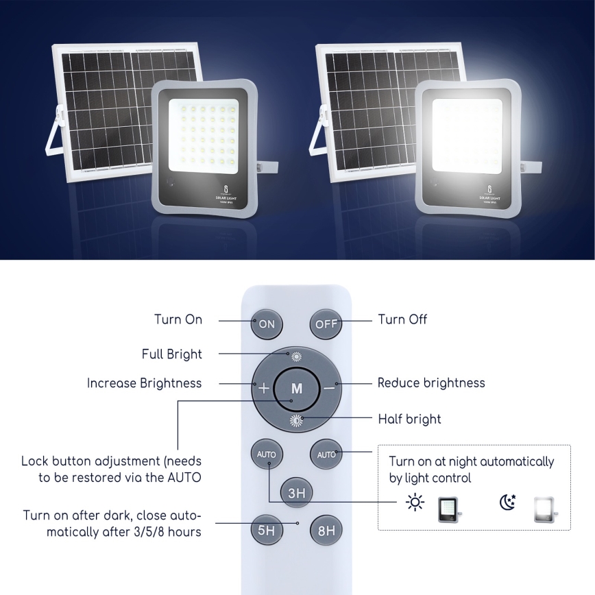 Aigostar - LED Dimbar solcellsstrålkastare LED/30W/3,2V 20000 mAh IP67 + fjärrkontrol