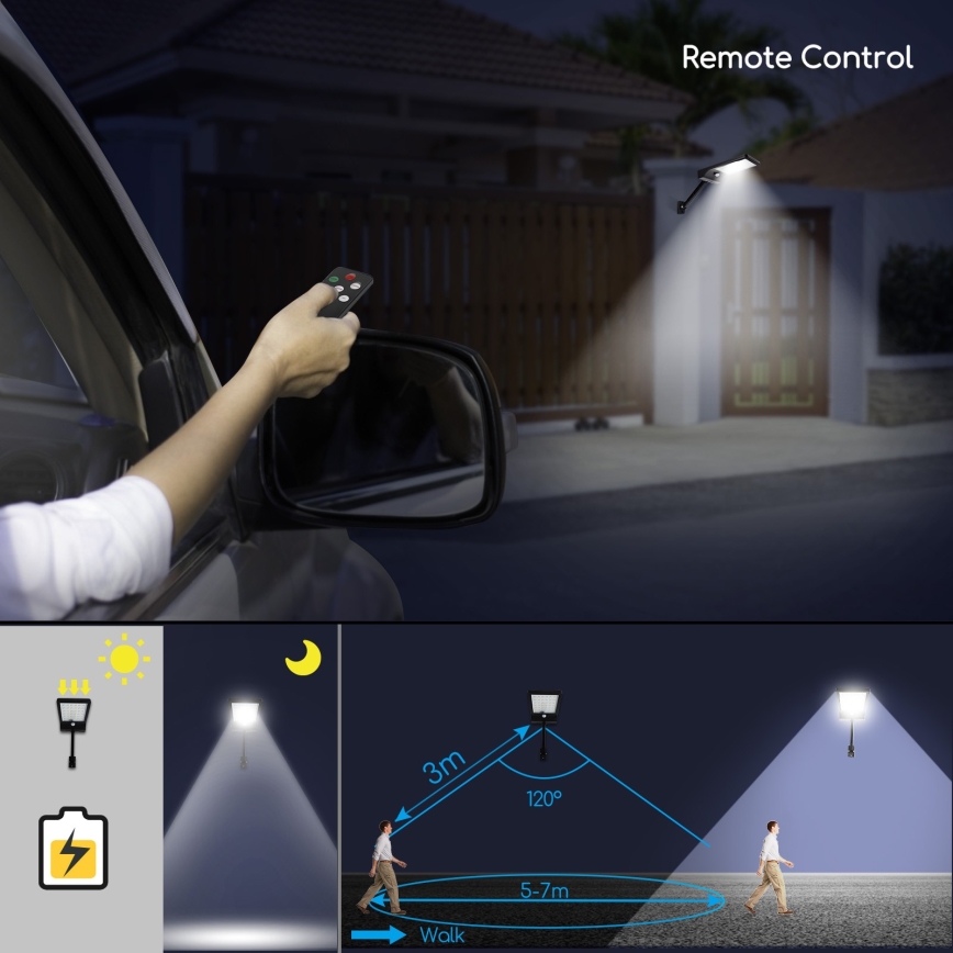 Aigostar - LED Ljusreglerad solcell lampa med sensor LED/2,3W/5,5V IP65 1800 mAh + fjärrkontroll