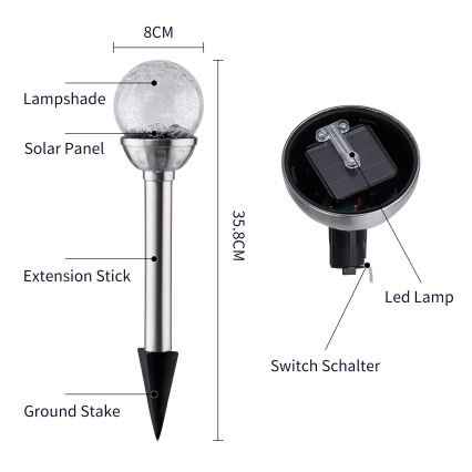 Aigostar - LED RGB solcellsbelysning LED/0,08W/2V IP44 200 mAh