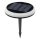 Aigostar - LED RGBIC Solcellslampa LED/0,6W/3,7V IP65 2000 mAh