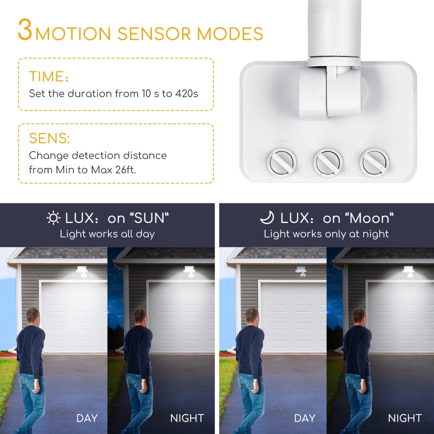 Aigostar - LED Strålkastare med sensor LED/10W/230V 4000K IP65 vit