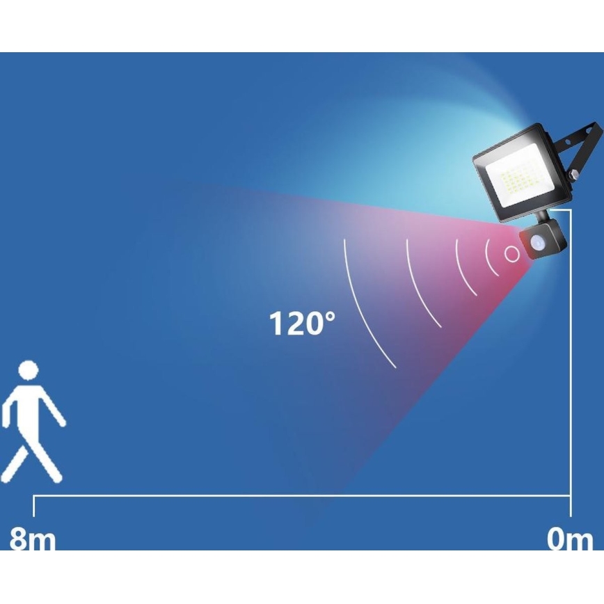 Aigostar - LED strålkastare med sensor LED/50W/230V 4000K IP65 svart