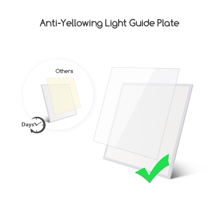 Aigostar - LED upphängd takpanel LED/40W/230V 3000K/4000K/6500K 60x60cm vit