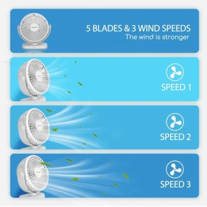 Aigostar - Uppladdningsbar bord fan 4W/5V 1500mAh vit