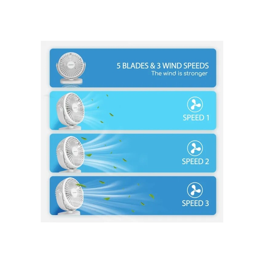Aigostar - Uppladdningsbar bord fan 4W/5V 1500mAh vit