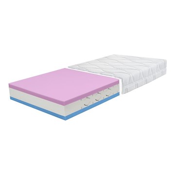Ambiamo - Madrass PONTOS 200x140 cm