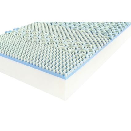 Ambiamo - Resårmadrass POSEIDON 2 90x200 cm