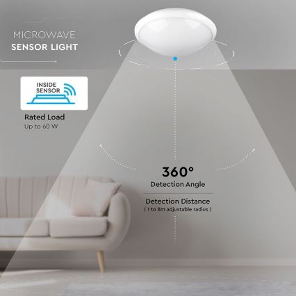 Badrum takbelysning med sensor 1xE27/60W/230V IP44 ø 29,6 cm