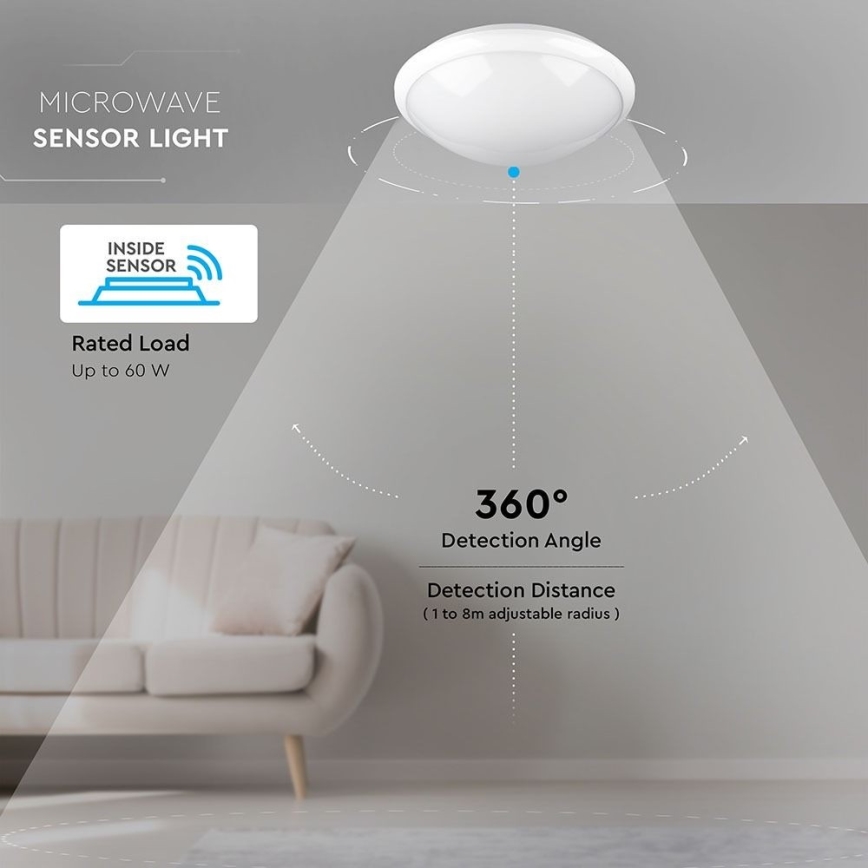 Badrum takbelysning med sensor 1xE27/60W/230V IP44 ø 29,6 cm