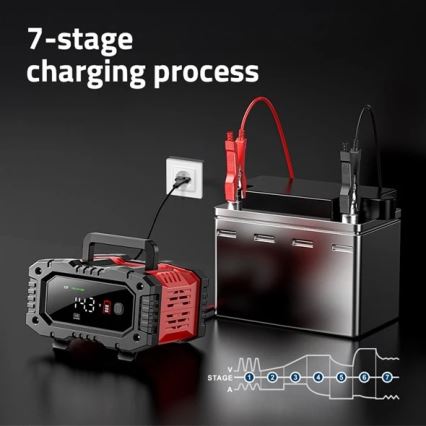 Batteriladdare 300W/230V