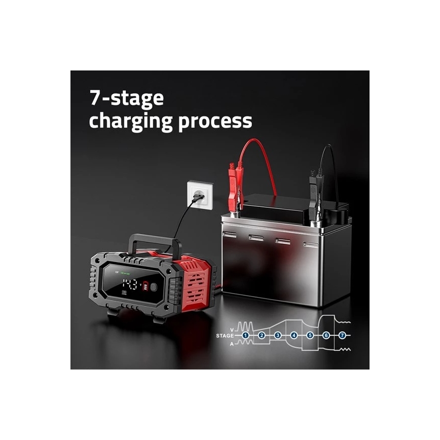 Batteriladdare 300W/230V