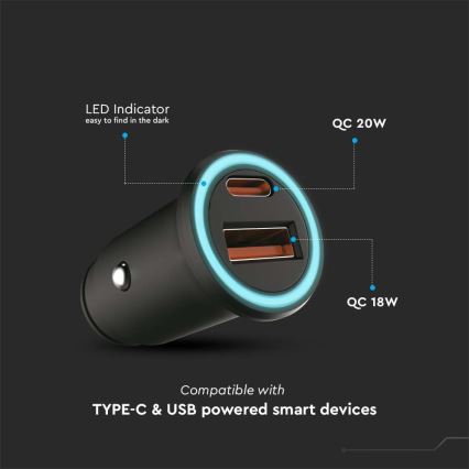 Billaddare Power Delivery 20W 12-24V/3A USB/C svart
