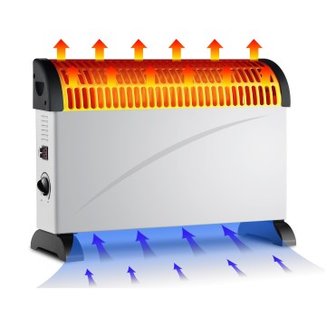 Brilagi - Elektrisk konvektorvärmare 750/1250/2000W timer/termostat