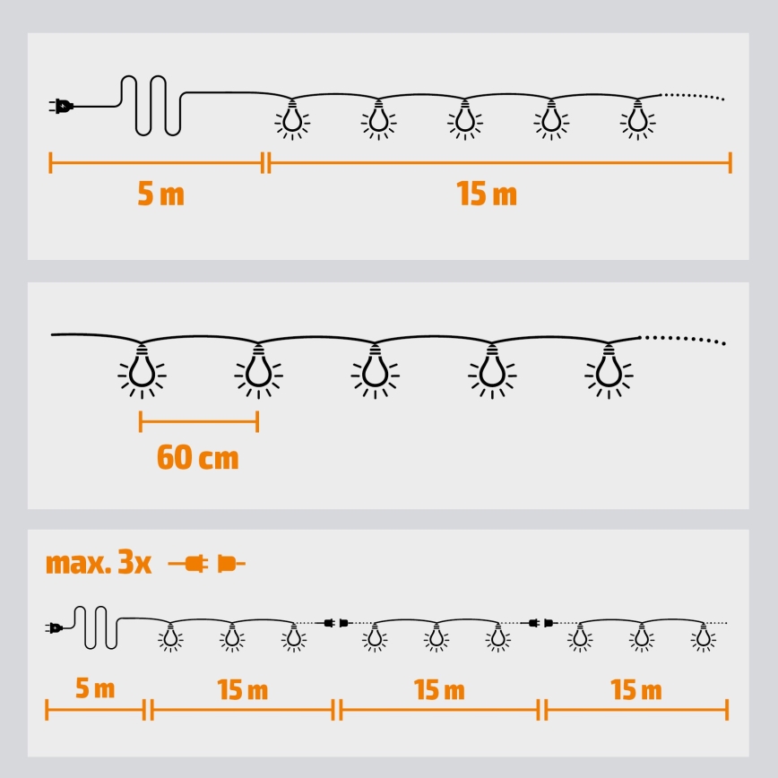 Brilagi - LED dekorativ utomhusslinga KRANS 25xE12 20m IP44 kall vit