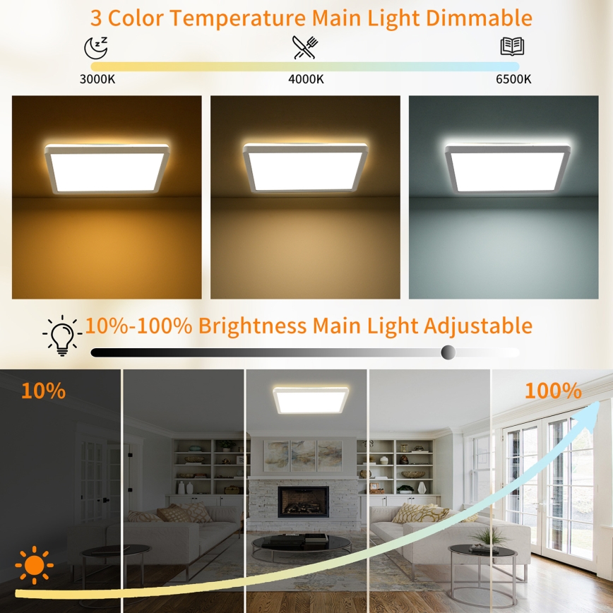 Brilagi - LED dimbar taklampa ULTRA SLIM LED/18W/230V 2700-6500K 30x30 cm vit + fjärrkontroll