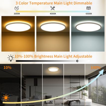 Brilagi - LED dimbar taklampa ULTRA SLIM LED/24W/230V 2700-6500K Ø 42 cm vit + fjärrkontroll
