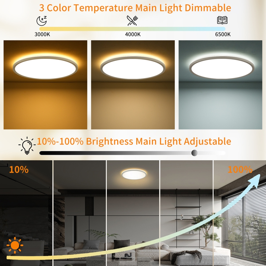 Brilagi - LED dimbar taklampa ULTRA SLIM LED/24W/230V 2700-6500K Ø 42 cm vit + fjärrkontroll