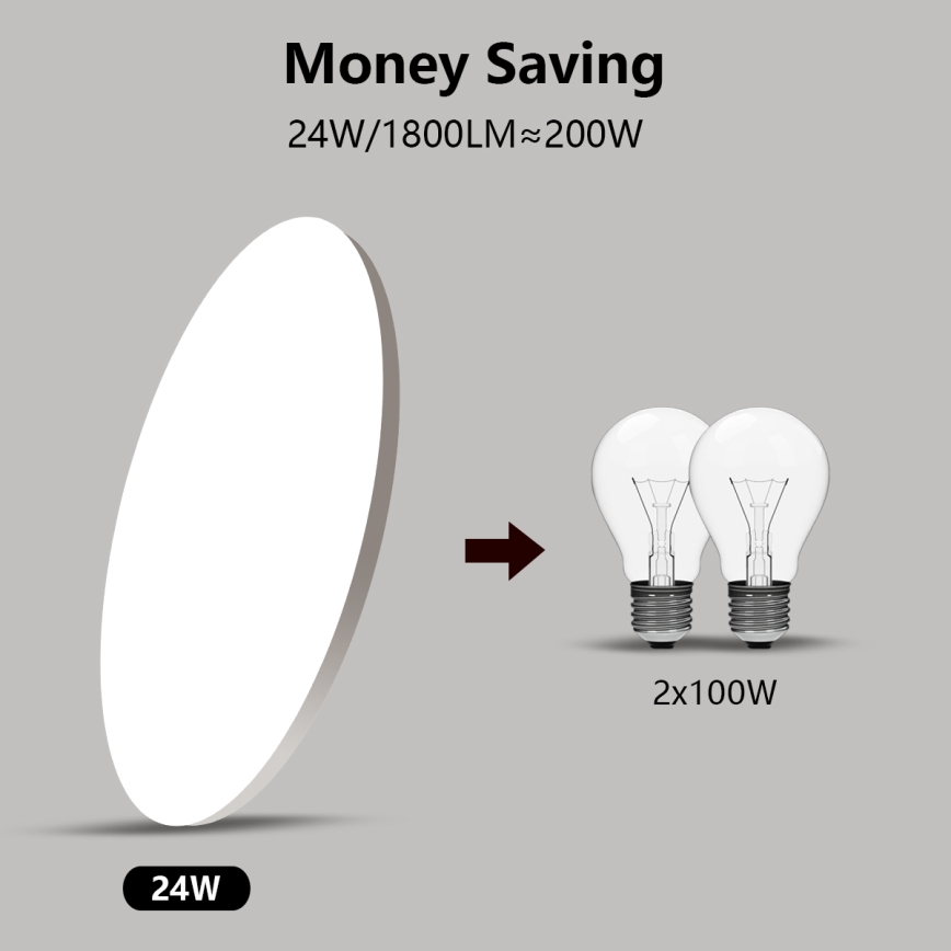 Brilagi - LED Dimbar taklampa SMART LED/24W/230V 2700-6500K Wi-Fi Tuya + fjärrkontroll