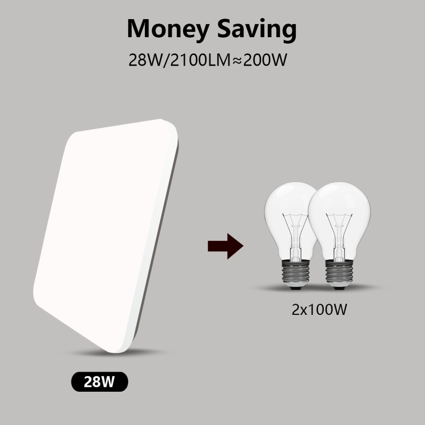 Brilagi - LED Dimbar taklampa SMART LED/28W/230V 2700-6500K Wi-Fi Tuya + fjärrkontroll