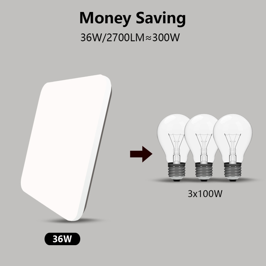 Brilagi - LED Dimbar taklampa SMART LED/36W/230V 2700-6500K Wi-Fi Tuya + fjärrkontroll