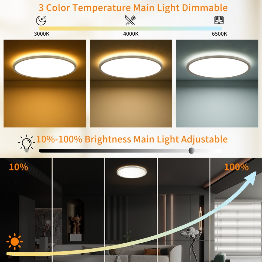 Brilagi - LED RGBW Dimbar taklampa ULTRA SLIM LED/18W/230V 2700-6500K Ø 30 cm vit + fjärrkontroll