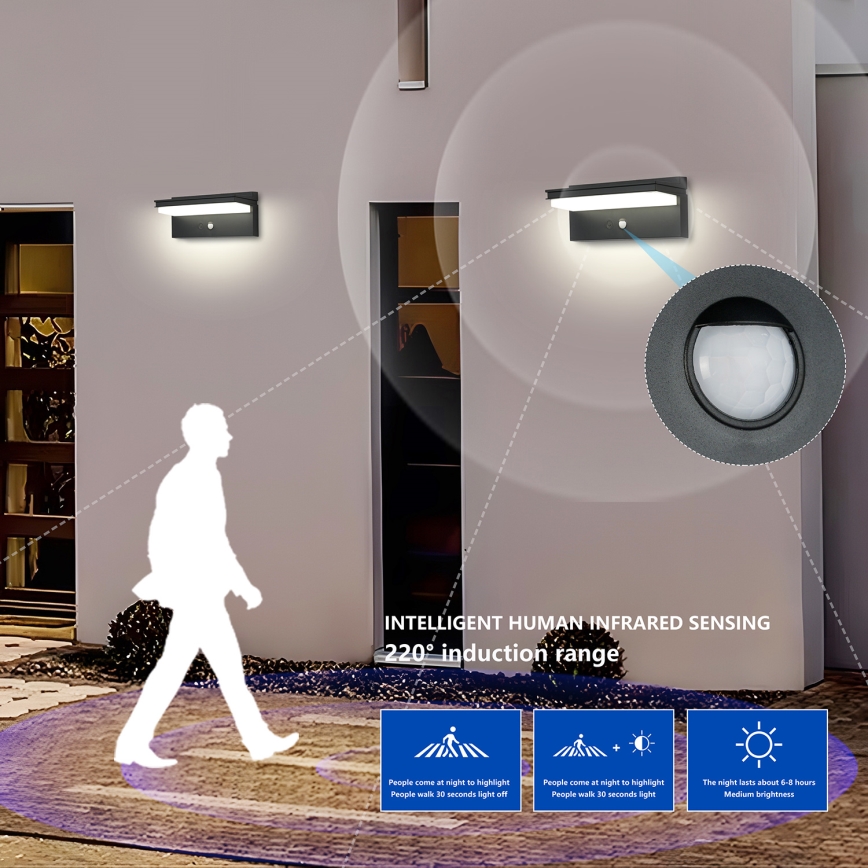 Brilagi - LED solcell väggbelysning med sensor SOL SENSE LED/10W/3,7V 4000 mAh IP44