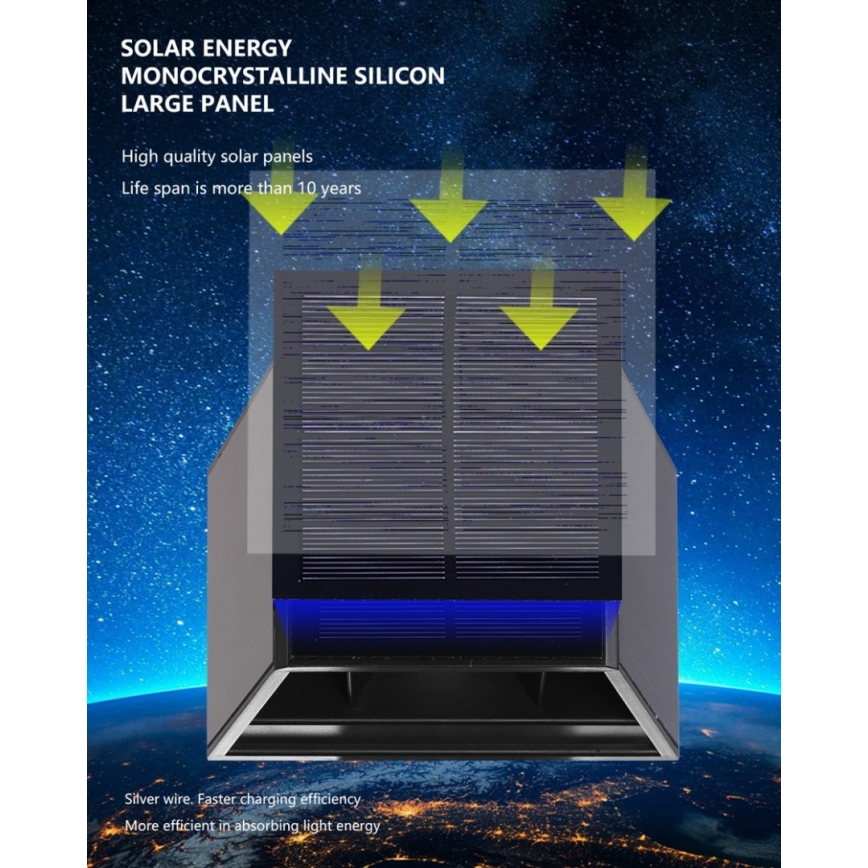 Brilagi - LED solcell väggbelysning med sensor SOLAR CUBE LED/2W/3,2V IP54