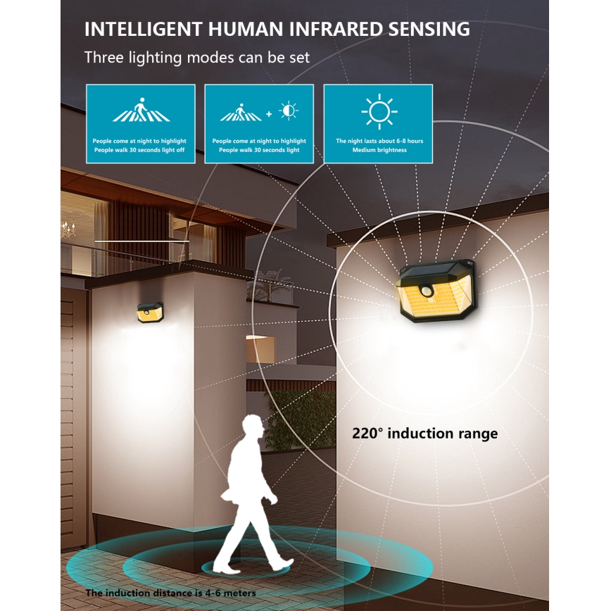 Brilagi - LED solcell väggbelysning med sensor WALLIE LED/4W/5,5V 3000K IP65