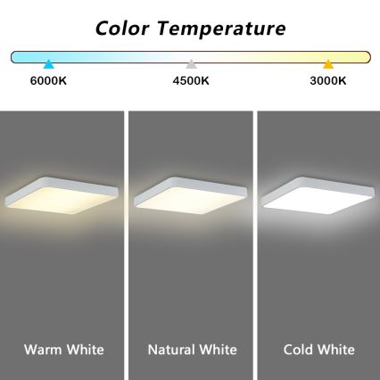 Brilagi - LED-taklampa POOL SQUARE LED/36W/230V 3000/4500/6000K 40x40 cm vit