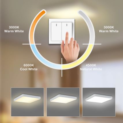 Brilagi - LED taklampa POOL LED/48W/230V 3000/4500/6000K 50x50 cm vit