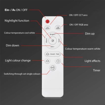 Brilo - Dimbar LED ytmonterad ljuskrona FRAME 2xLED/20W/230V 2700-6500K Wi-Fi Tuya + fjärrkontroll