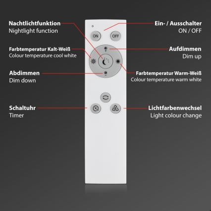 Brilo - LED Dimbar taklampa STARRY SKY LED/24W/230V 3000-6500K + fjärrkontroll