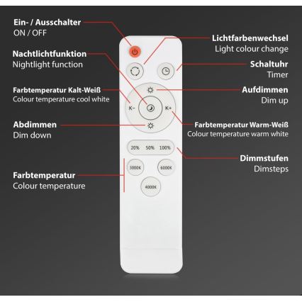 Brilo - LED Dimbar taklampa STARRY SKY LED/48W/230V 3000-6000K + fjärrkontroll