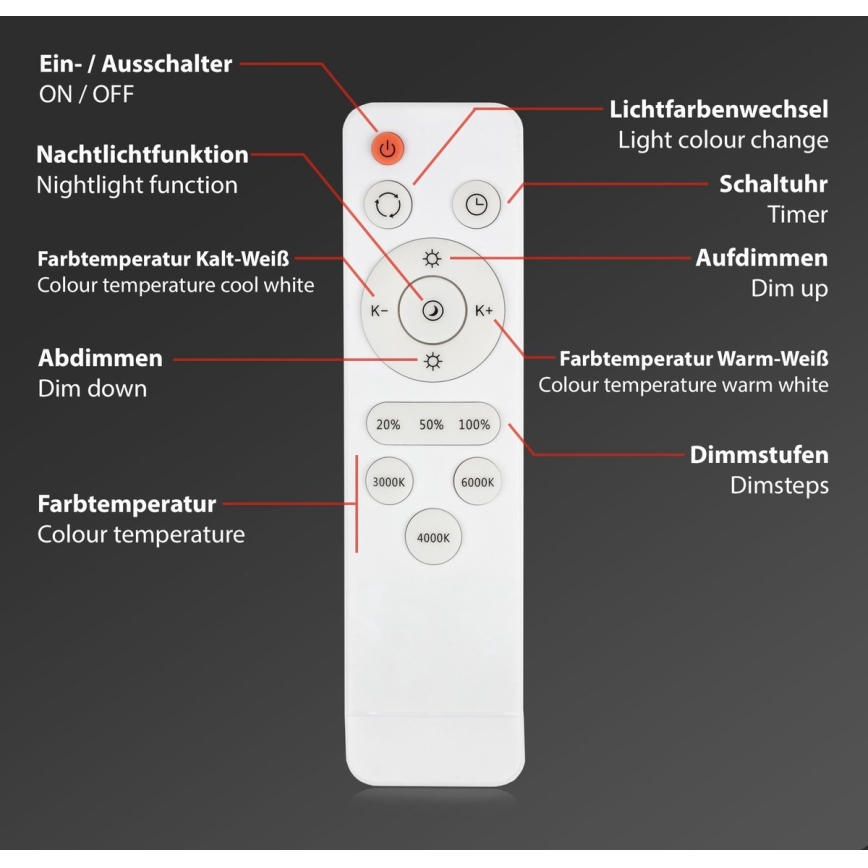 Brilo - LED Dimbar taklampa STARRY SKY LED/48W/230V 3000-6000K + fjärrkontroll