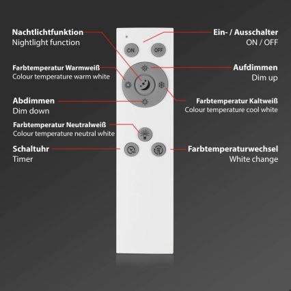 Brilo - LED Ljusreglerad fäst panel FRAMELESS LED/28W/230V 3000-6500K Wi-Fi Tuya + fjärrkontroll
