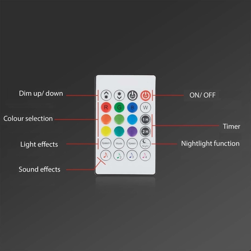 Brilo - LED RGBW dimbar remsa MUSIC 6,65m LED/18W/230V Wi-Fi Tuya + fjärrkontroll