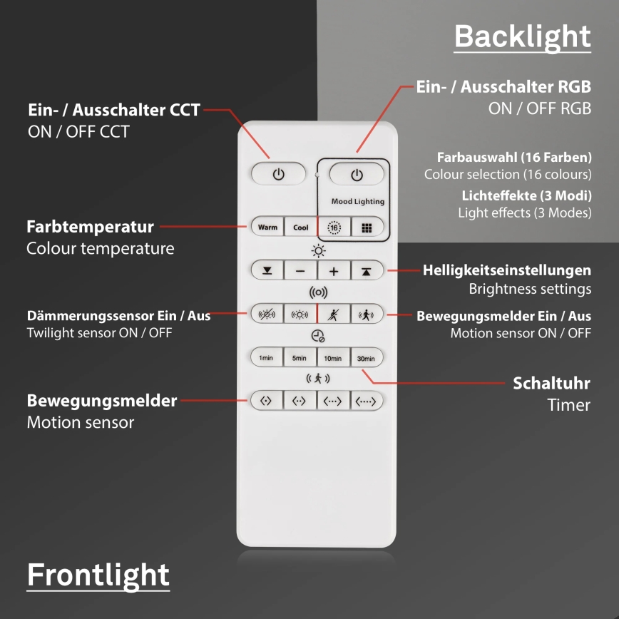 Briloner 3227-016 - LED RGB Ljusreglerad belysning med sensor TALENA LED/24W/230V vit + fjärrkontroll