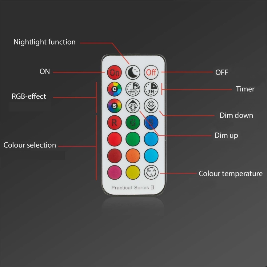 Briloner - KIT 3x RGBW Infälld dimbar LED badrumsbelysning LED/4,8W/230V 3000-6500K IP65 + fjärrkontroll