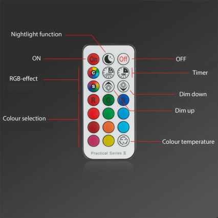 Briloner - KIT 3x LED RGBW Ljusreglerad hängande badrumslampa LED/4,8W/230V 3000-6500K IP65 + fjärrkontroll