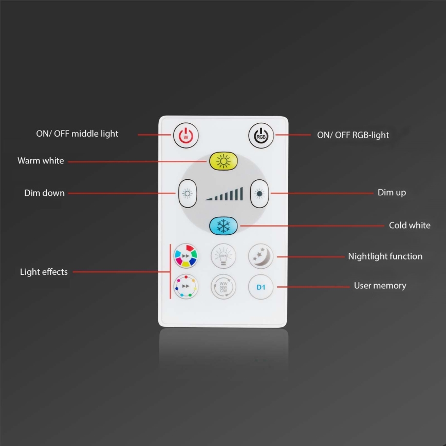Briloner - KIT 3x LED RGBW Ljusreglerad hängande badrumslampa LED/5W/230V 3000-6500K IP44 + fjärrkontroll