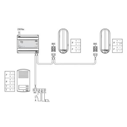 Bticino 366821 - Dörrklocka för 2 lägenhets + inputpanel LINEA 2000
