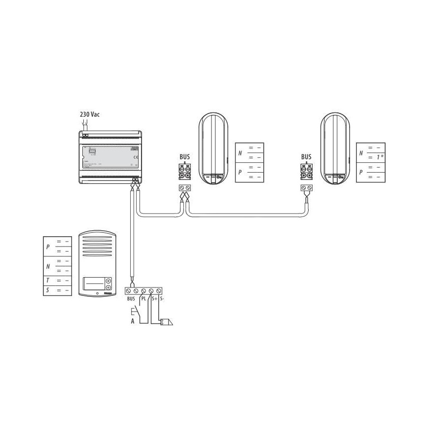 Bticino 366821 - Dörrklocka för 2 lägenhets + inputpanel LINEA 2000