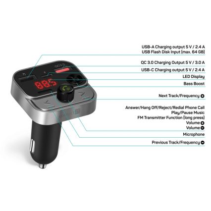 CONNECT IT CCC-8900-AN - FM-bilsändare med handsfree-funktion svart/silver